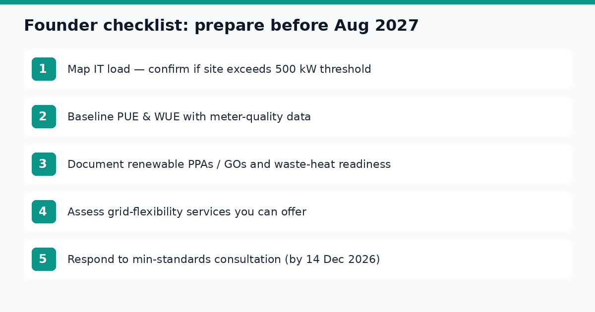 Founder checklist to prepare for EU data-centre labels before August 2027